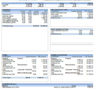 USA California Kern highschool District earnings download template file