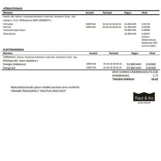 Estonia Eesti Energia electricity utility bill template in Word and PDF format download template file