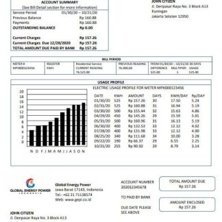 Indonesia Global Energy Power utility bill download template file