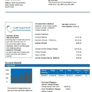 Saudi Arabia Saudi Electricity Company electri download template file