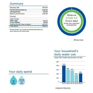 Australia Yarra Valley Water utility bill template in Word and PDF formats download template file