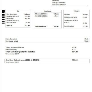 Sweden Com Hem utility bill template in Word and PDF format download template file