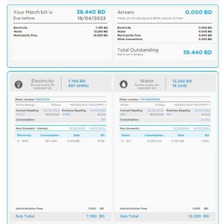 BAHRAIN EWA utility bill Word and PDF template download template file