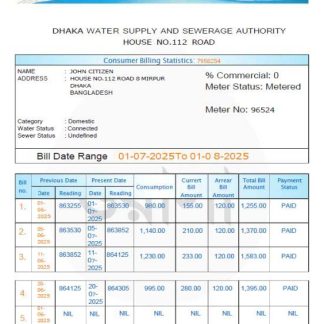Bangladesh Dhaka Water Supply and Sewerage Authority utility bill template in Word and PDF formats download template file